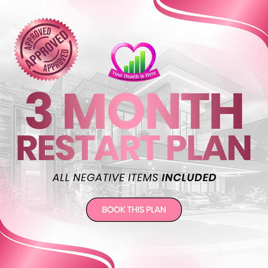 3 Month Restart Plan